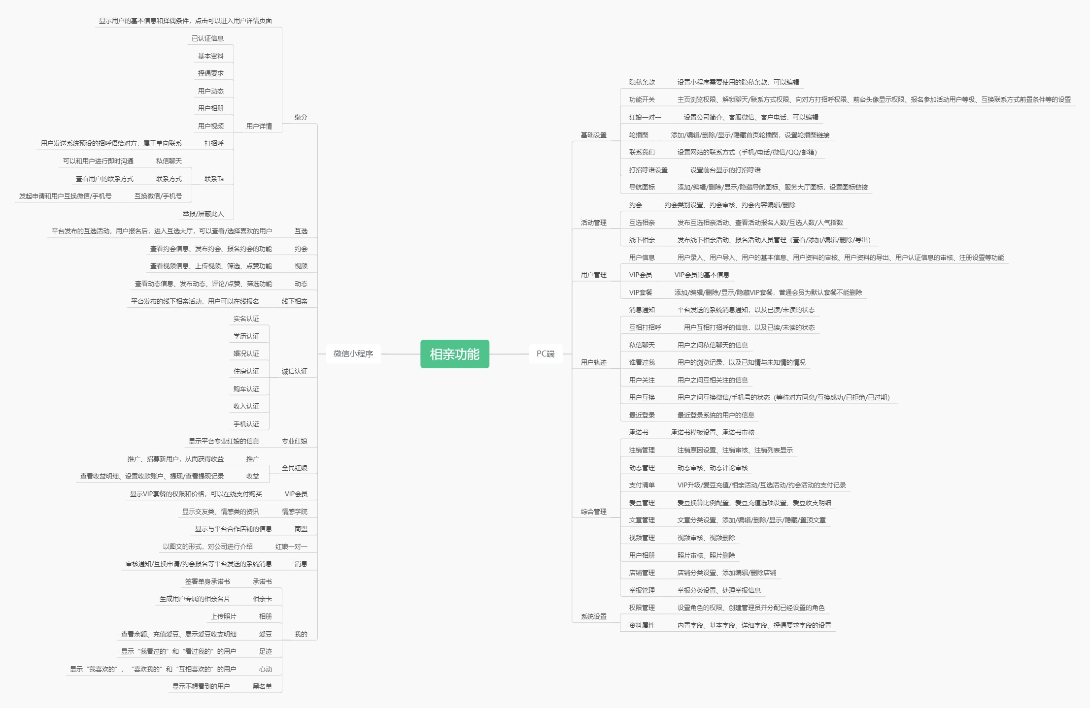 駐馬店婚戀相親交友軟件平臺(tái)介紹——app小程序開(kāi)發(fā)定制 駐馬店婚戀相親交友軟件平臺(tái)介紹——app小程序開(kāi)發(fā)定制